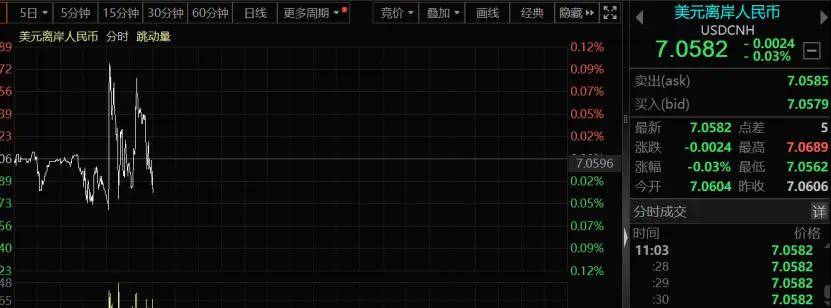 Megabit兆比特股票杠杆交易市场A股沸腾，利好力度有多大？