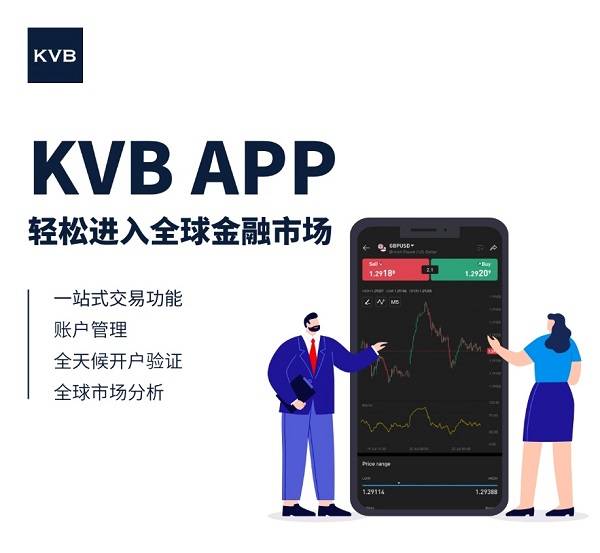 KVB推出全新交易APP，开启全球金融市场新时代